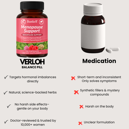 Verlohs Bunkell Support